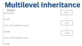 Multilevel Inheritance in Java What is multiple inheritance in java