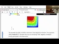 1 1 Poisson Equation