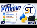Learn Python from Scratch Introduction to Python Programming in Hindi - Part 1