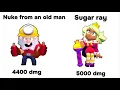 Brawl Stars Logic in a Nutshell Part 2