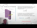 HT-2 Modes of heat transfer