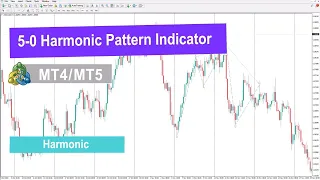 5-0 Harmonic Pattern Indicator in MT Trading Finder