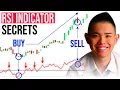 RSI Indicator Secrets Powerful Trading Strategies to Profit in Bull Bear Markets
