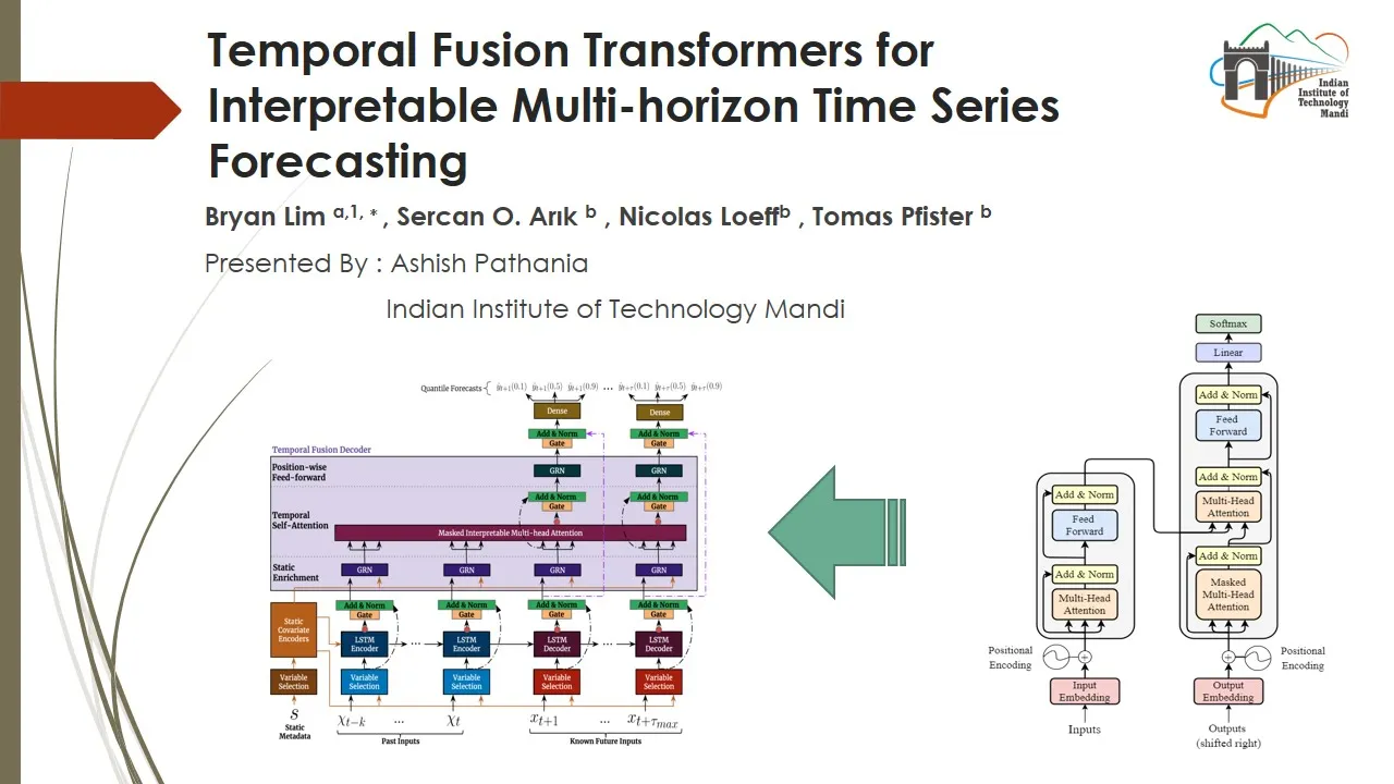 Temporal Fusion Transformers For Interpretable Time Series Forecasting