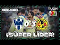 Highlights and goals Monterrey 0-3 America AP2023-J14 Liga MX TUDN