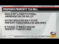New bill proposes abolishing all property taxes in Pennsylvania