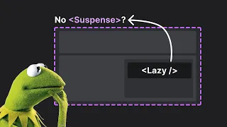 What happens when you use React lazy without React Suspense