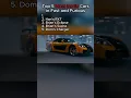 Download Lagu Top 5 Most Iconic Cars in Fast and Furious