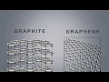 Difference Between Graphite and Graphene