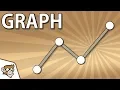 How to Create a Graph in Unity SUMMARY