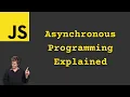 JavaScript Asynchronous Programming Explained