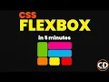 CSS Flexbox Explained from Scratch Complete Beginner Guide