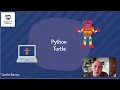 Online Code Club Python Turtle - Basics Part 1