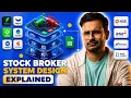 Stock Trading System Design Matching Engine Order Book Low-Latency Architecture