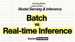 Batch vs Real-time Inference Explained Model Serving Inference ML System Design