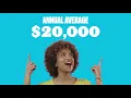 Why Become an Illinois Lottery Retailer