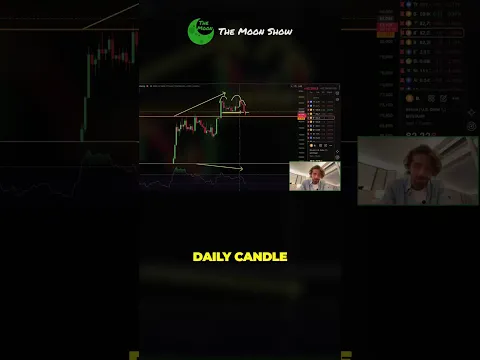 BITCOIN BEARISH DIVERGENCE !!!!