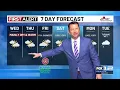 Tuesday evening weather forecast
