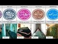 Download Lagu Makam Semua Nabi||Makam Para Nabi