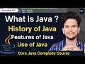 Java Introduction Java Tutorials for Beginners