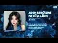 Lagu Anh Nhớ Em Nhiều Lắm Remix (Hot TikTok) - Cao Tùng Anh x H2O | Ngày Tháng Trôi Qua Thật Dài Remix