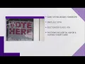 What you need to know as early voting gets underway for August elections in Tennessee