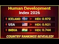 Human Development Index 2026 Country-Wise Comparison