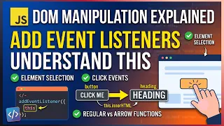 JavaScript DOM Manipulation Explained Add Event Listeners and Understand this