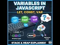 JavaScript var let const Explained Memory Hoisting Full Guide Beginners to Pro