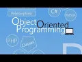 Array List Pada Objek Java