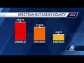 Latest county-by-county breakdown of Spectrum outages in the area
