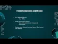Databases and PostGreSQL Preso CYBR 4229 Spring 2025