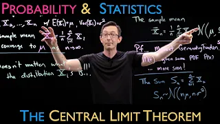 The Central Limit Theorem