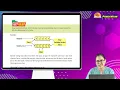 Ch 7 S R P Publication Computer Class 8 Looping in Python For children
