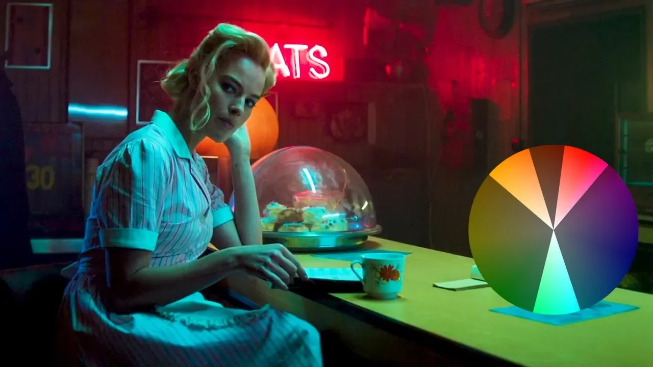 Applying Color Theory in Film Color Grading: Techniques & Tools