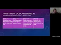 ENGL 103 Everything s An Argument Chapter 11