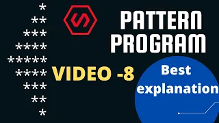 Star Pattern -8 pattern Programming Triangle Pattern Program Pattern Programs in Java