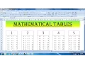 how to create mathematical tables with excel