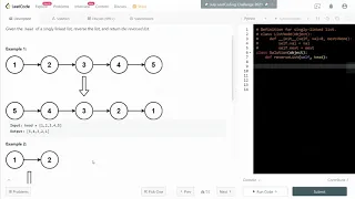 Leetcode 206 Reverse Linked List Python FAANG Coding interview Linked List Traversal