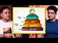 Download Lagu The 4 Aims of Human Life (Purusharthas) EXPLAINED by Amish Tripathi