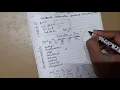 Arithmetic Operator in Java
