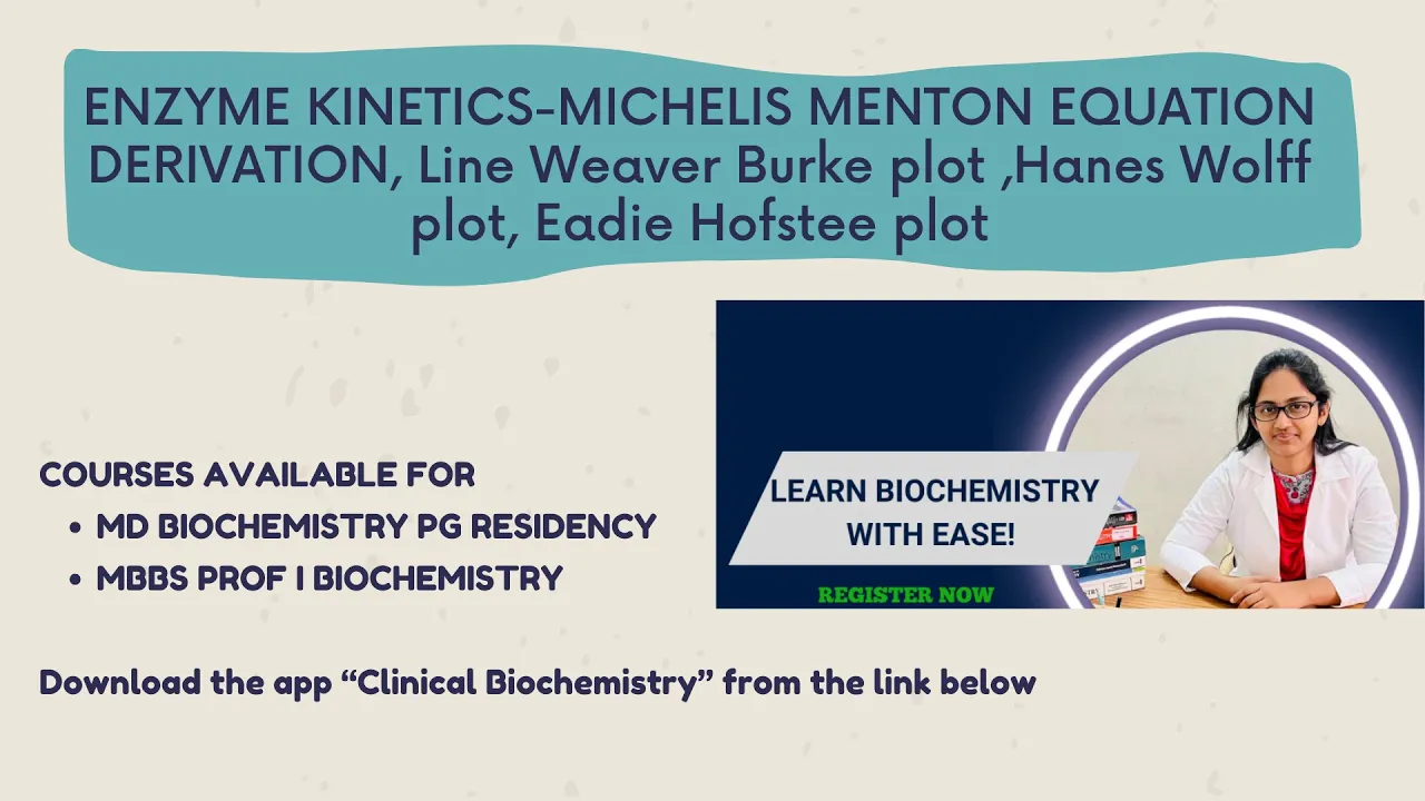 ENZYME KINETICS-MICHELIS MENTON EQUATION DERIVATION, LineWeaver Burke,Hanes Wolff,Eadie Hofstee plot