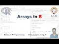 Arrays in R Programming R11
