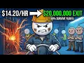Every Level of an Electrician s Career
