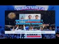 Download Lagu OKE GAS OKE GAS TAMBAH 2 PRABOWO GIBRAN PALING PAS ! Richard Jersey || Indonesia Emas Dan Maju