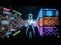 Memory in the Age of AI Agents Forms Functions Dynamics Paper Deep Dive Part 1