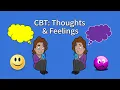 Thoughts and Feelings in CBT The ABC Model