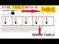 NESTED TABLE HTML HTML TABLE WITH IN TABLE HTML NESTED TABLE HTML TABLE IN TD