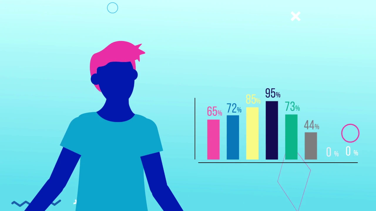 Intouch Corporate Video Animation