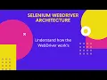How Selenium WebDriver works internally Web driver Architecture JSON Wire Protocol